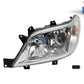 Mercedes Sprinter W903 Headlight (OEM A901 820 2461) 1995-2026 and Other Models — view 2